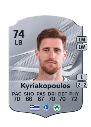 Kyriakopoulos - 74 - Rare EA FC 27 card