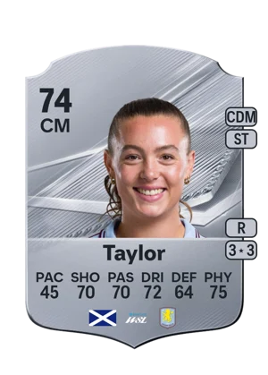 Taylor - 74 - Rare EA FC 27 card