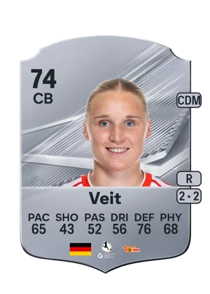 Veit - 74 - Rare EA FC 27 card
