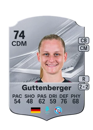 Guttenberger - 74 - Rare EA FC 27 card