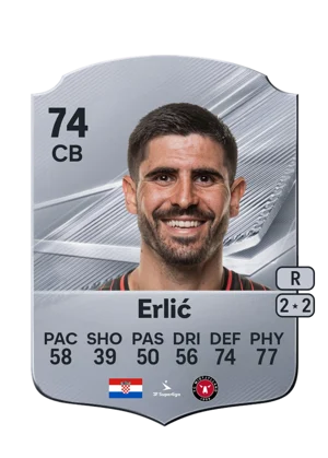Erlić - 74 - Rare EA FC 27 card