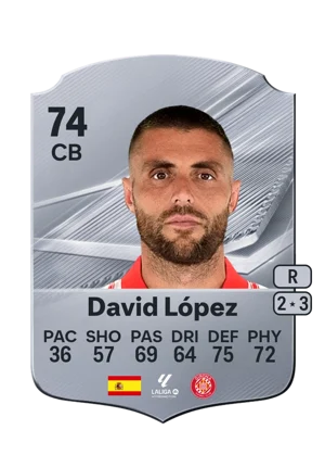David López - 74 - Rare EA FC 27 card