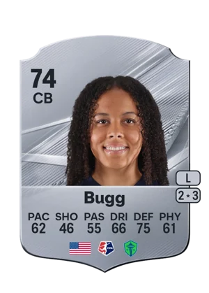 Bugg - 74 - Rare EA FC 27 card