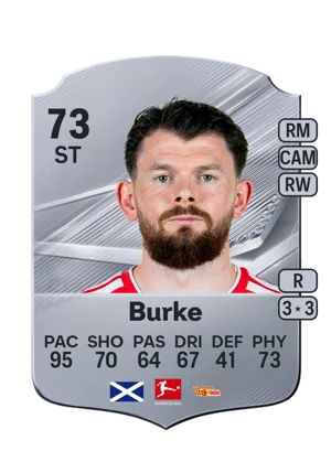 Burke - 73 - Rare EA FC 27 card