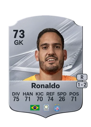 Ronaldo - 73 - Rare EA FC 27 card