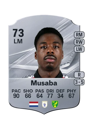 Musaba - 73 - Rare EA FC 27 card