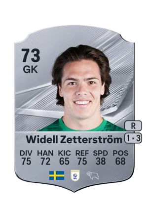 Widell Zetterström - 73 - Rare EA FC 27 card