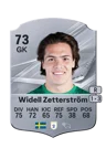 Widell Zetterström - 73 - Rare