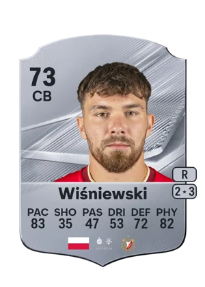 Wiśniewski - 73 - Rare EA FC 27 card