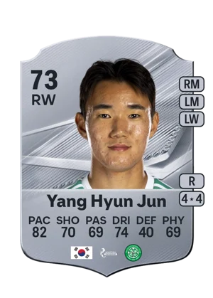 Yang Hyun Jun - 73 - Rare EA FC 27 card