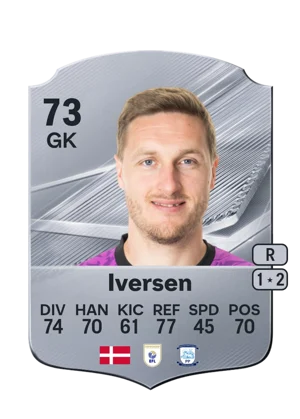 Iversen - 73 - Rare EA FC 27 card