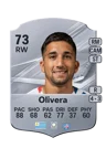 Olivera - 73 - Rare