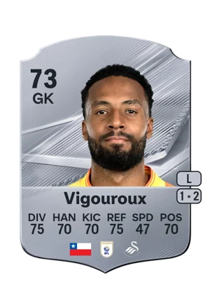 Vigouroux - 73 - Rare EA FC 27 card