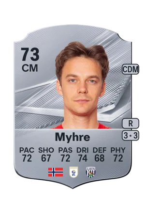 Myhre - 73 - Rare EA FC 27 card