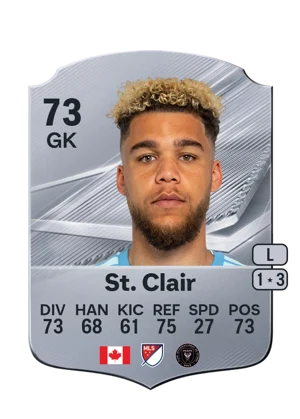 St. Clair - 73 - Rare EA FC 27 card