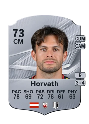 Horvath - 73 - Rare EA FC 27 card