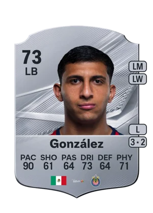 González - 73 - Rare EA FC 27 card