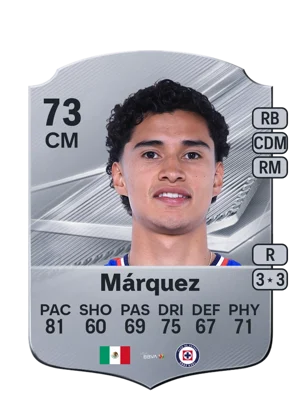 Márquez - 73 - Rare EA FC 27 card