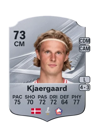 Kjaergaard - 73 - Rare EA FC 27 card
