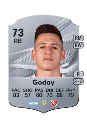 Godoy - 73 - Rare EA FC 27 card