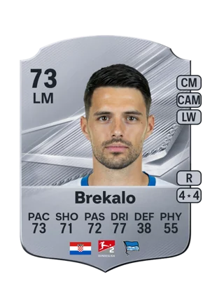Brekalo - 73 - Rare EA FC 27 card