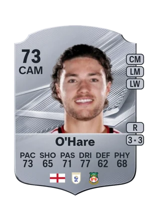O'Hare - 73 - Rare EA FC 27 card