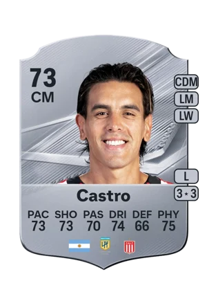 Castro - 73 - Rare EA FC 27 card