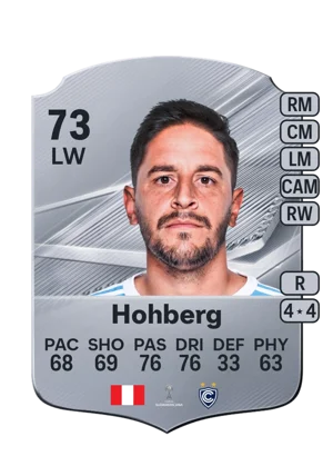 Hohberg - 73 - Rare EA FC 27 card