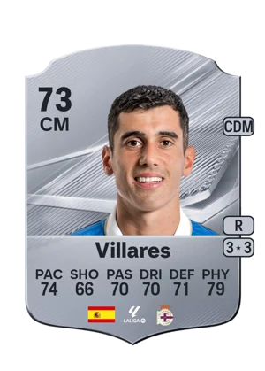 Villares - 73 - Rare EA FC 27 card