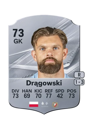 Drągowski - 73 - Rare EA FC 27 card