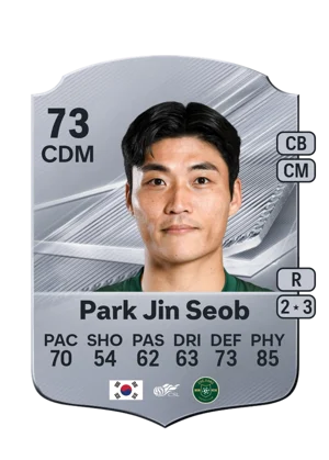 Park Jin Seob - 73 - Rare EA FC 27 card