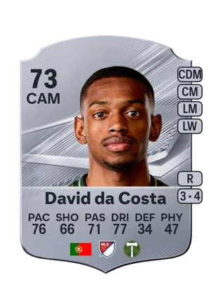 David da Costa - 73 - Rare EA FC 27 card