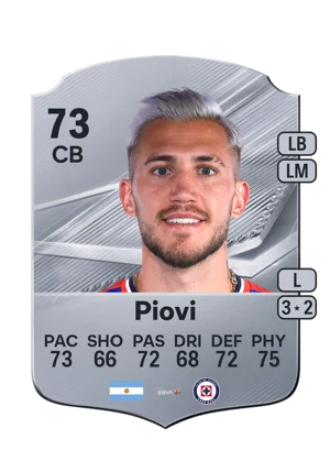 Piovi - 73 - Rare EA FC 27 card