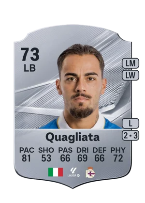 Quagliata - 73 - Rare EA FC 27 card