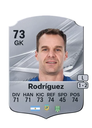Rodríguez - 73 - Rare EA FC 27 card
