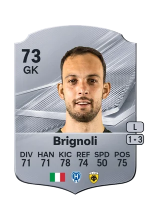 Brignoli - 73 - Rare EA FC 27 card