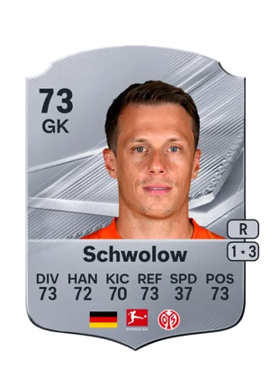 Schwolow - 73 - Rare EA FC 27 card