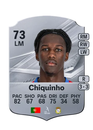 Chiquinho - 73 - Rare EA FC 27 card