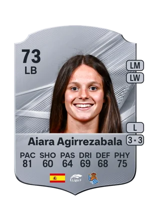 Aiara Agirrezabala - 73 - Rare EA FC 27 card