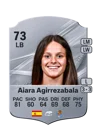 Aiara Agirrezabala - 73 - Rare