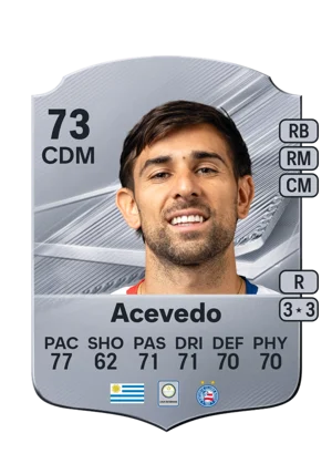 Acevedo - 73 - Rare EA FC 27 card