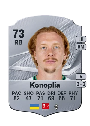 Konoplia - 73 - Rare EA FC 27 card