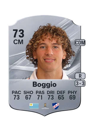 Boggio - 73 - Rare EA FC 27 card