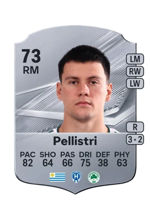 Pellistri - 73 - Rare EA FC 27 card