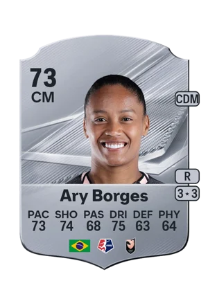 Ary Borges - 73 - Rare EA FC 27 card