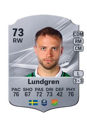 Lundgren - 73 - Rare EA FC 27 card