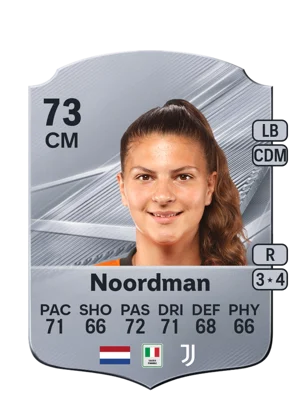 Noordman - 73 - Rare EA FC 27 card