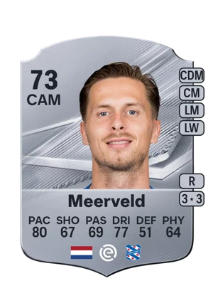 Meerveld - 73 - Rare EA FC 27 card