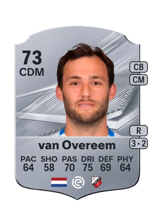van Overeem - 73 - Rare EA FC 27 card