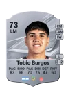 Tobio Burgos - 73 - Rare